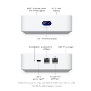 Cloud Gateway UniFi Express 7